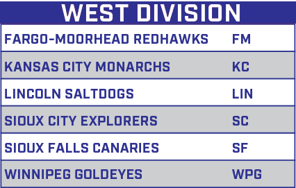 West division for American Association
