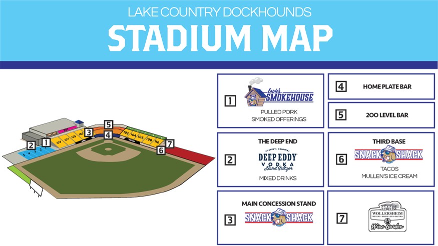 Food and beverage locations around the stadium